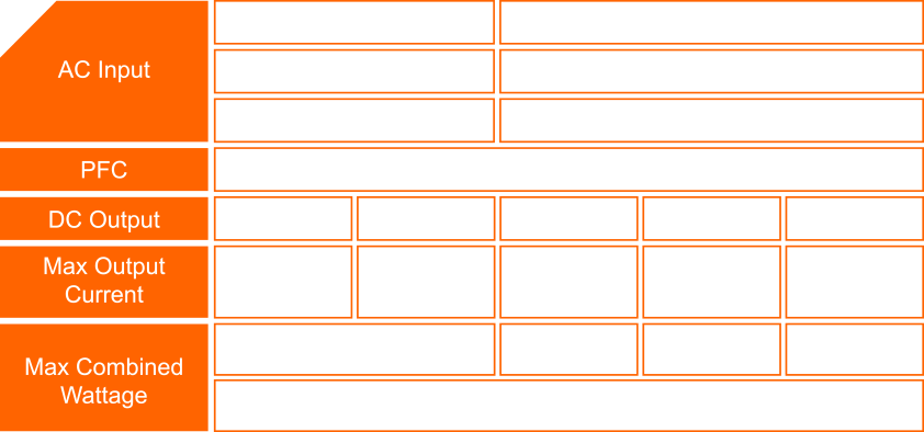 Corsair Gaming Monitor